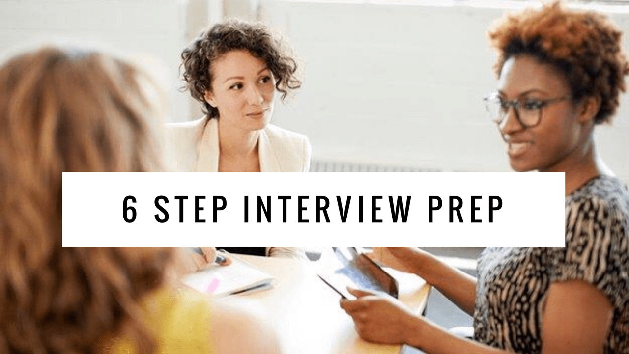 6 Step Interview Prep | The B Werd